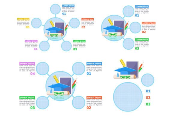 Mastering the Visual Blueprint: The Studying for Adults Infographic Chart